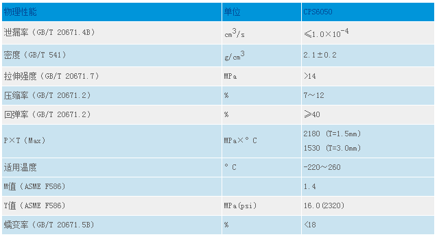 1513134195102501.png blob.png