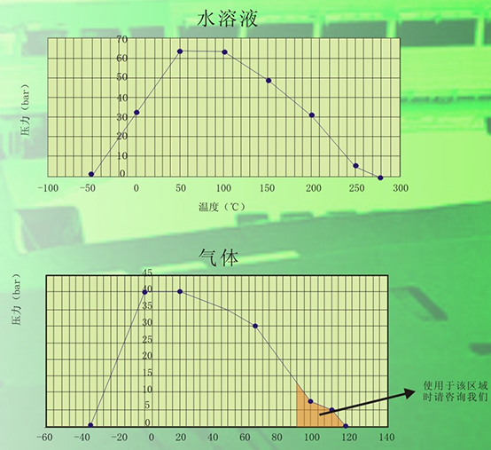 1514452763615526.png blob.png